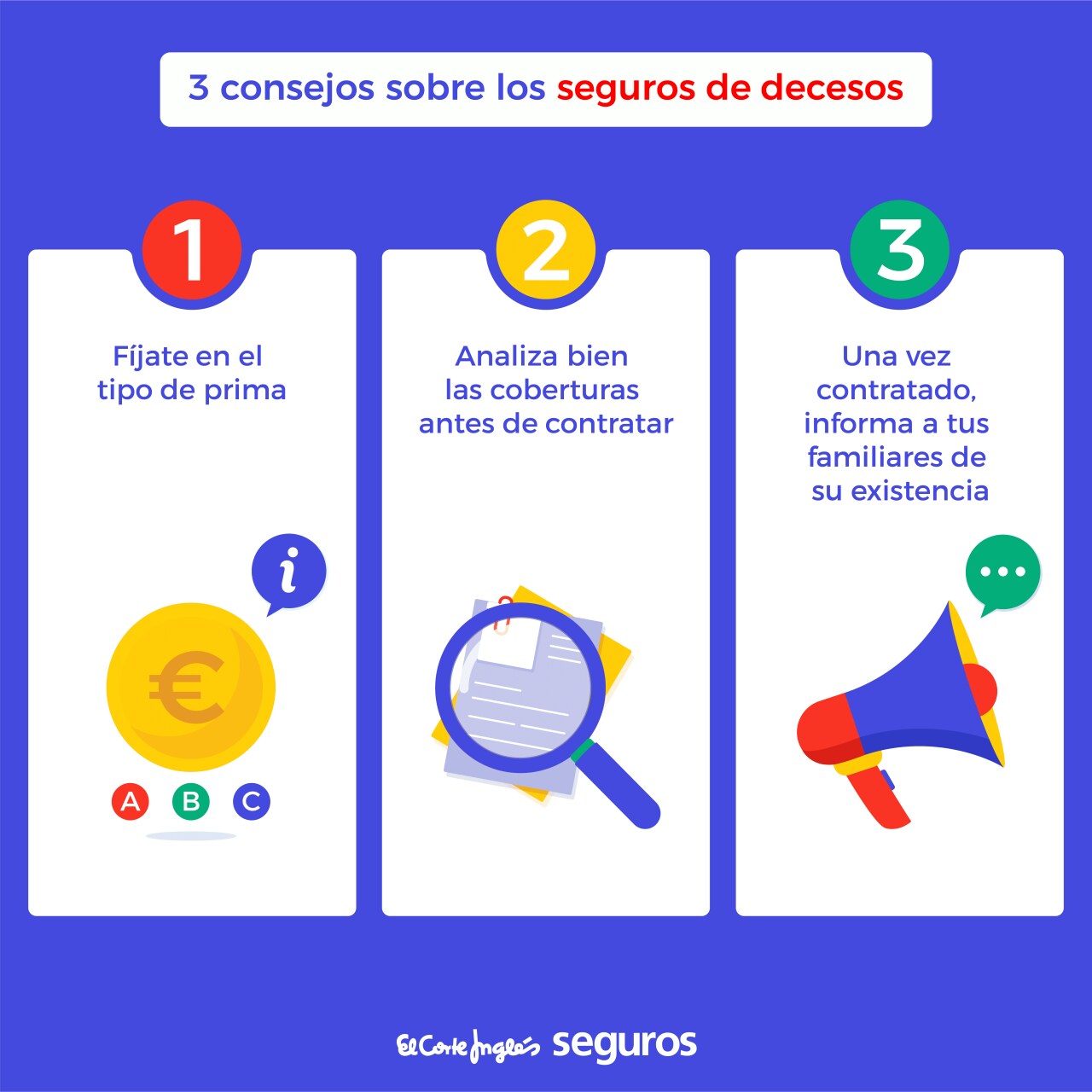 Consejos sobre los seguros de decesos