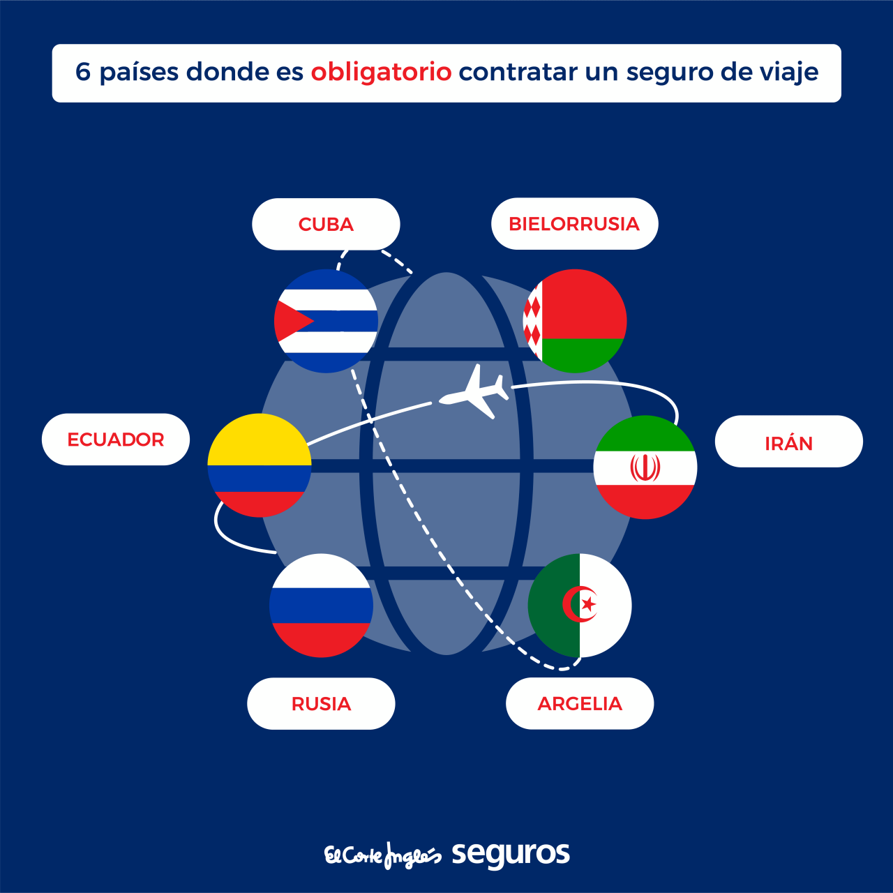Países donde es obligatorio contratar un seguro de viaje